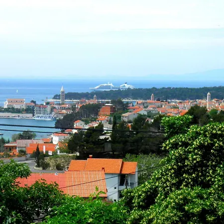 Roglic Rab Town